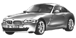 BMW E86 C1774 Fault Code